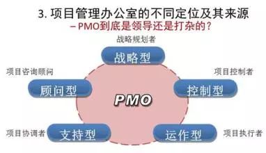办公室管理制度，构建高效有序的工作环境