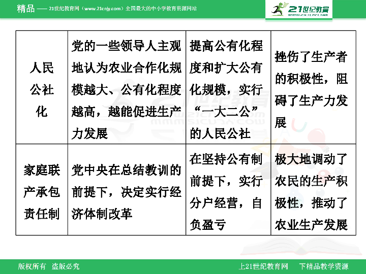工作心得，探索职场之路的点滴体会与成长历程