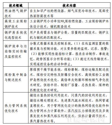 工作方案的制定与实施，构建高效工作流程的关键要素