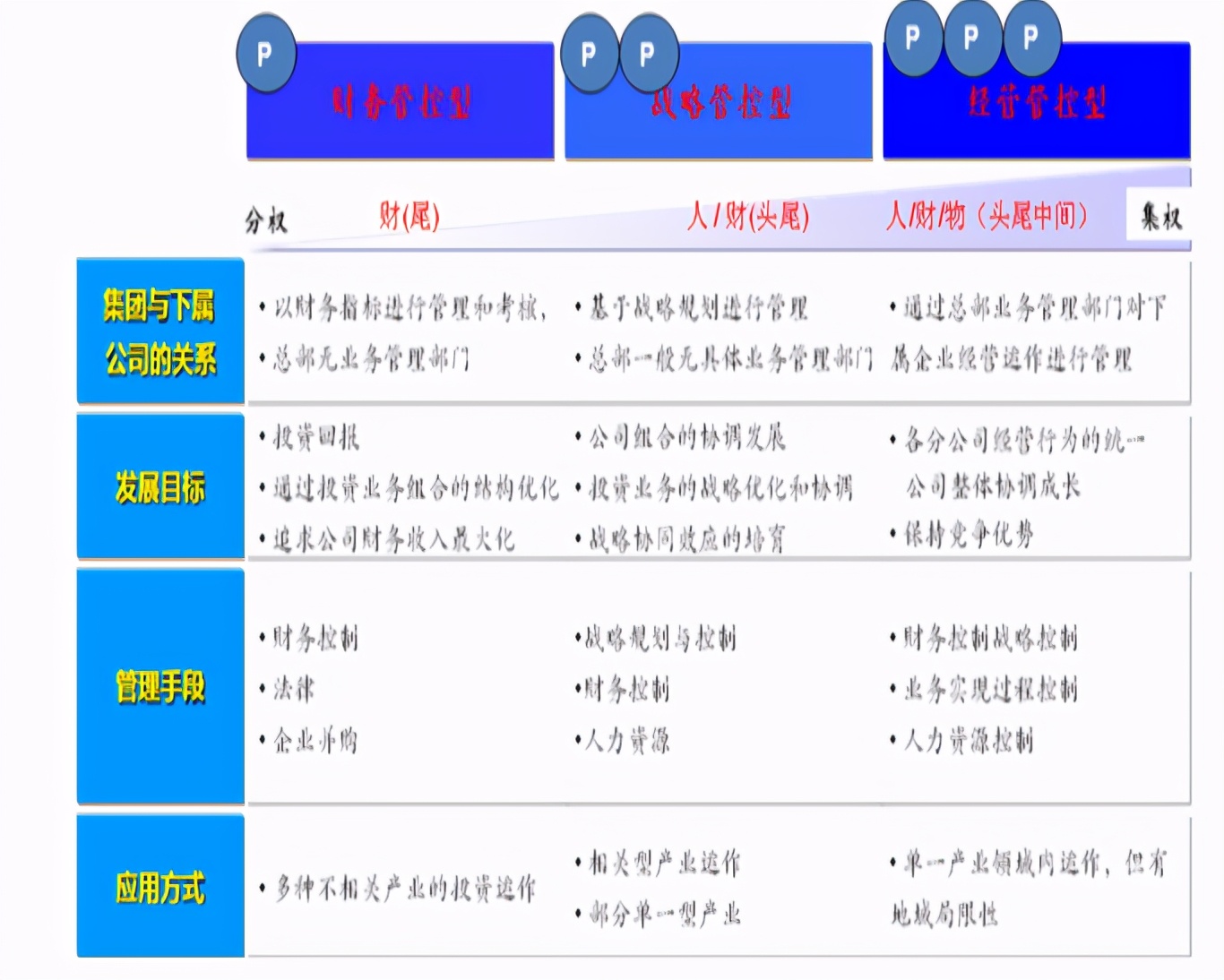 生活网 第73页