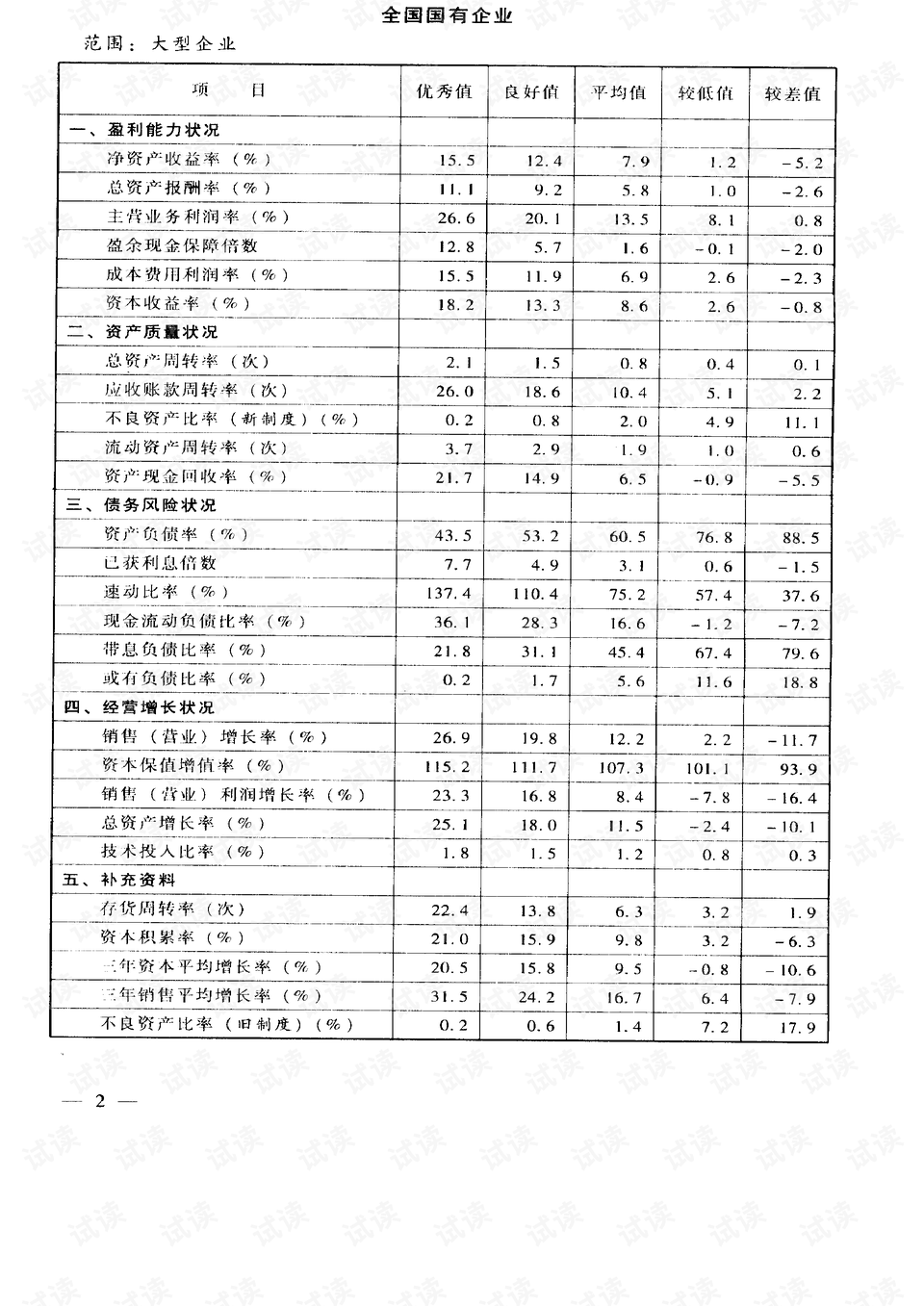 质量管理制度，构建卓越的企业基石