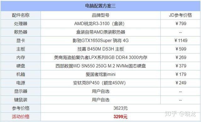 组装电脑配置清单表，打造你的专属高性能机器