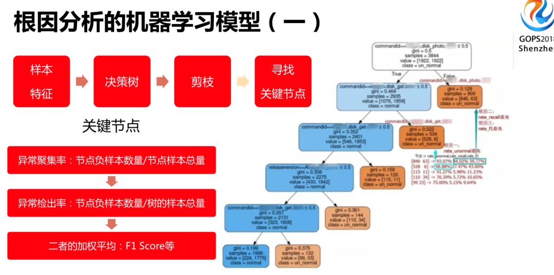 合同解除，从决策到实施的全面解析