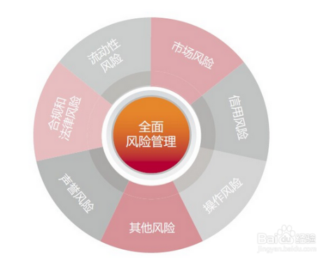 销售计划的制定与实施策略，构建成功的商业蓝图