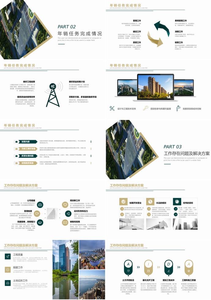 房地产工作总结，经验、教训与展望