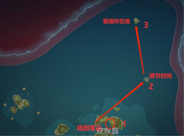 生活方式与健康——探寻幸福生活的秘诀