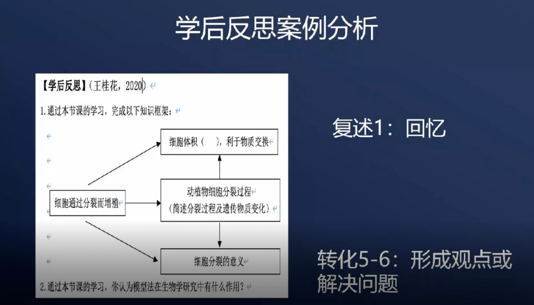 探索与反思，寻找规律教学的心路历程