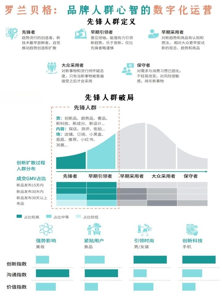 BORNBAY，重塑数字时代的商业生态