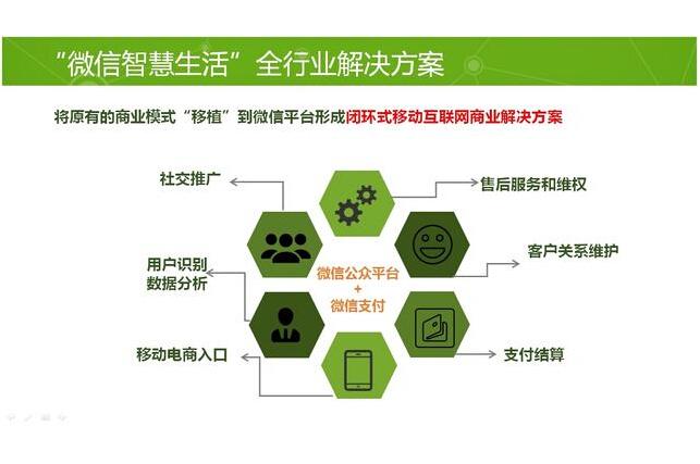 生活金点子——日常生活中的智慧策略