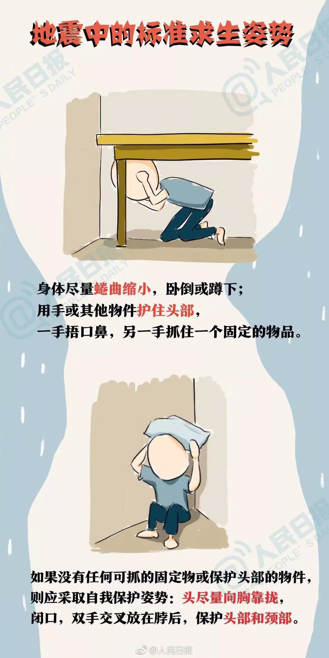 地震发生时如何有效保护自己