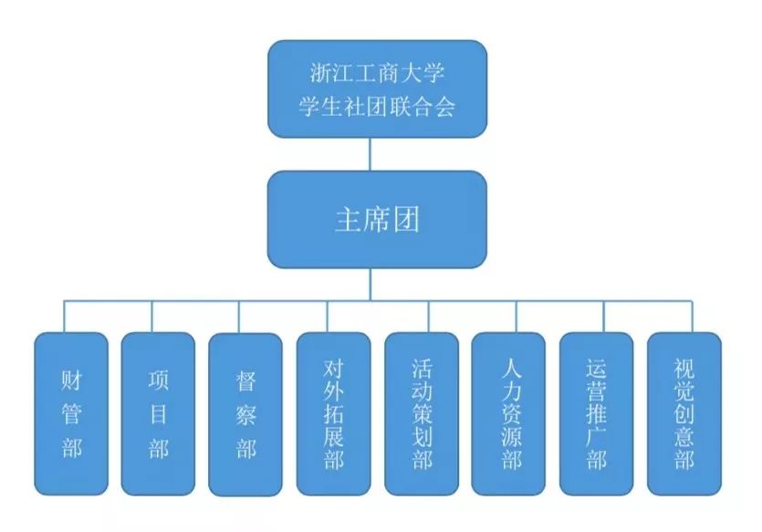 工厂仓库管理制度，构建高效、规范的物资管理体系
