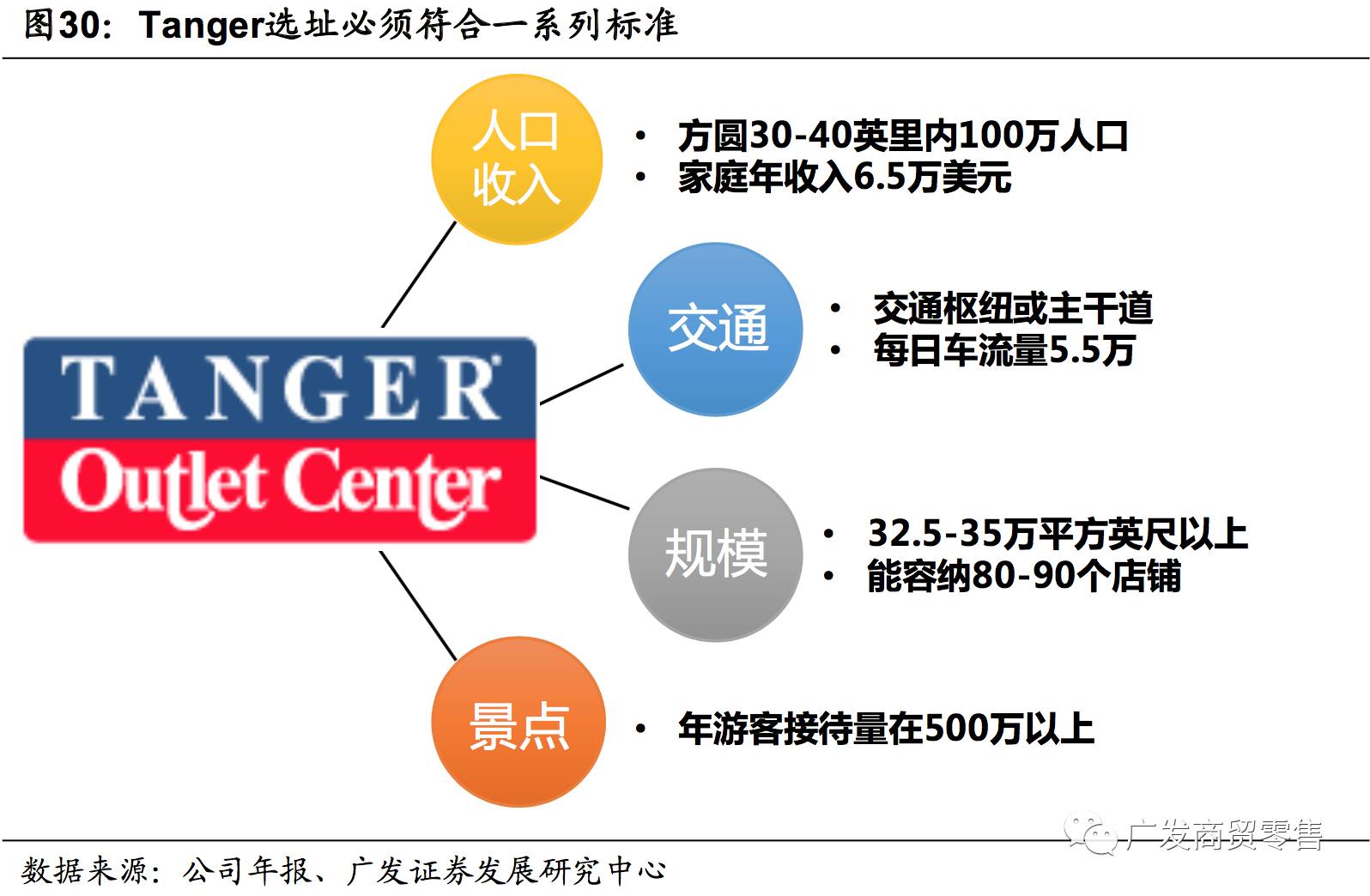 门店管理制度，构建高效运营的关键要素