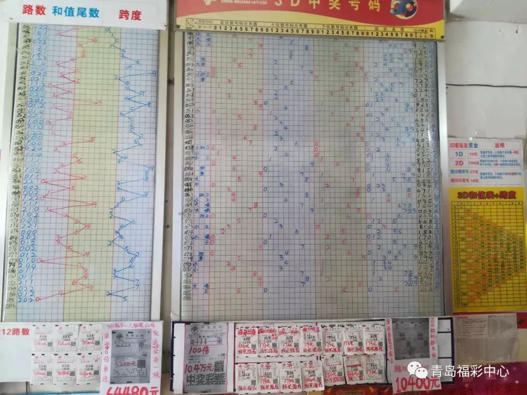 2025年5月 第69页