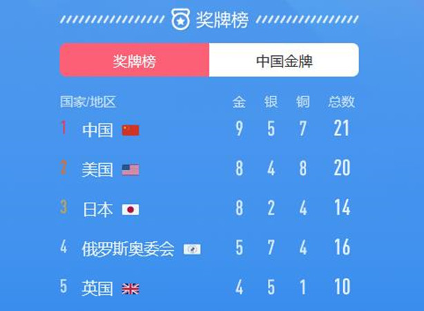 双色球计算公式揭秘，探索数字世界的奥秘
