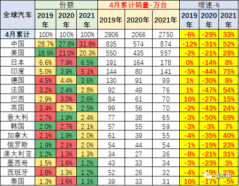 揭秘排三预测号专家预测的魔图，探索数字世界的奥秘