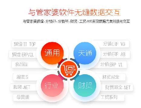 管家婆软件下载安装，一站式解决方案助力企业高效运营