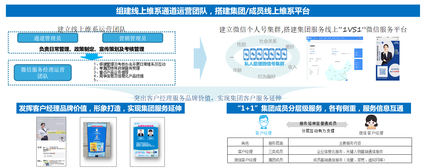 选手机号平台—一站式解决方案，满足您的个性化需求