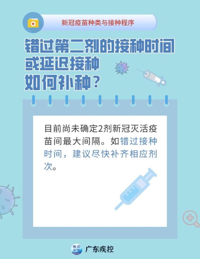 新冠疫苗接种预约时间，了解、掌握与有效利用