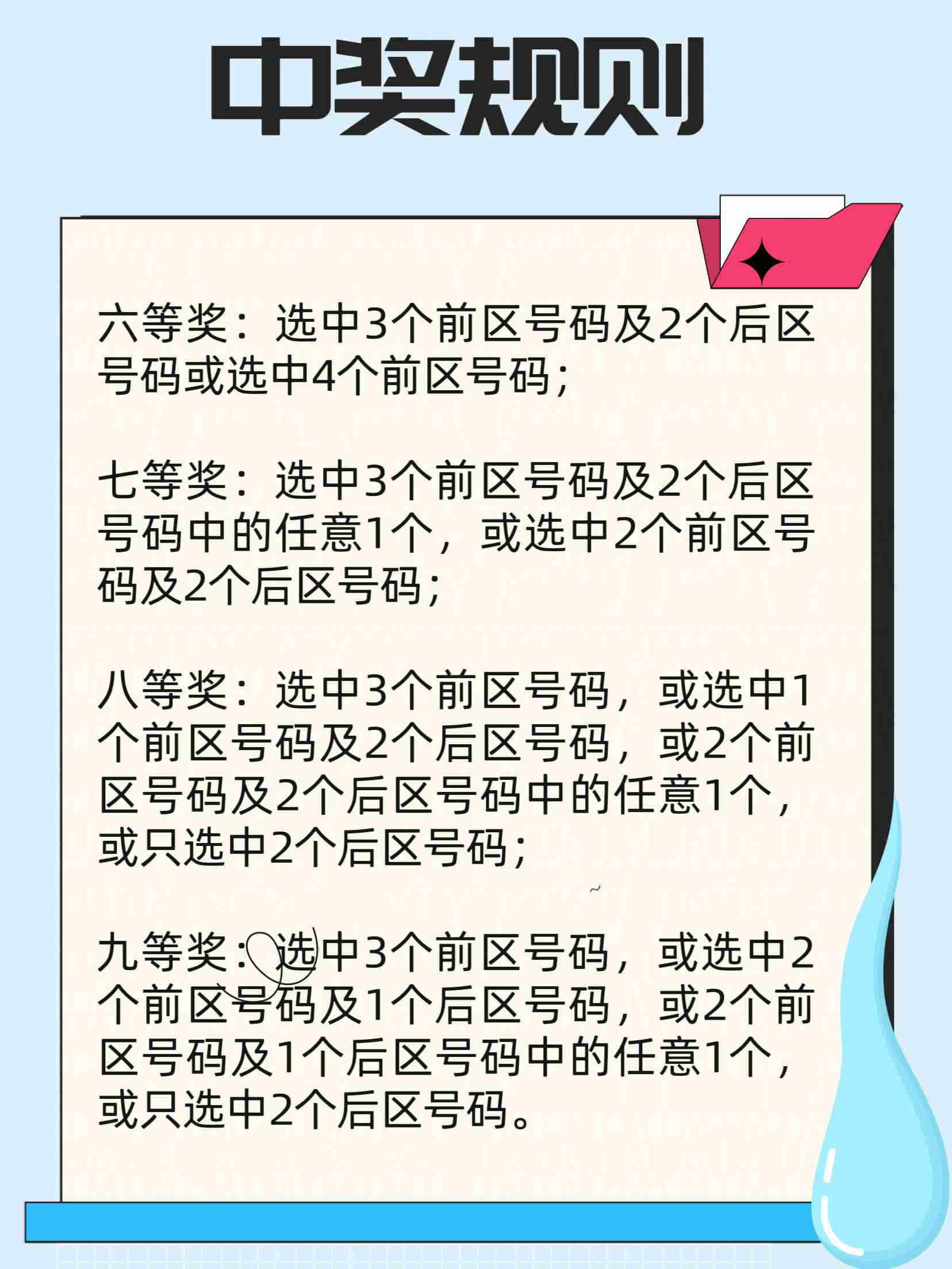 中几个号码才有奖