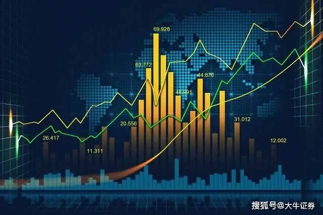 探究A股实时走势，市场动态的深度解析