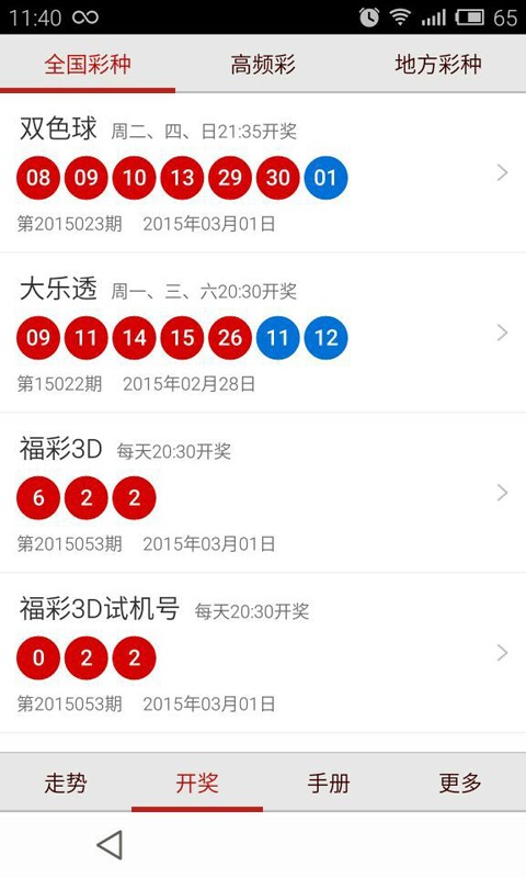 彩宝贝网彩票走势图，预测、分析与探索