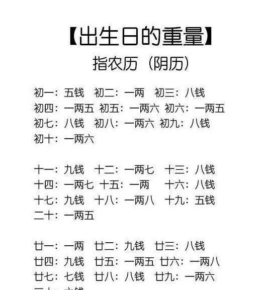 八字测姻缘最准的免费指南