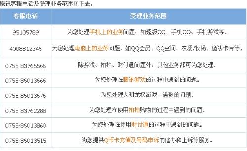 揭秘最准确的免费算命网站—大家找