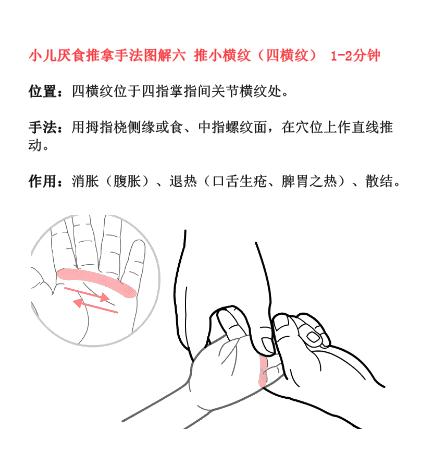 推拿手法学，理论与实践的完美结合