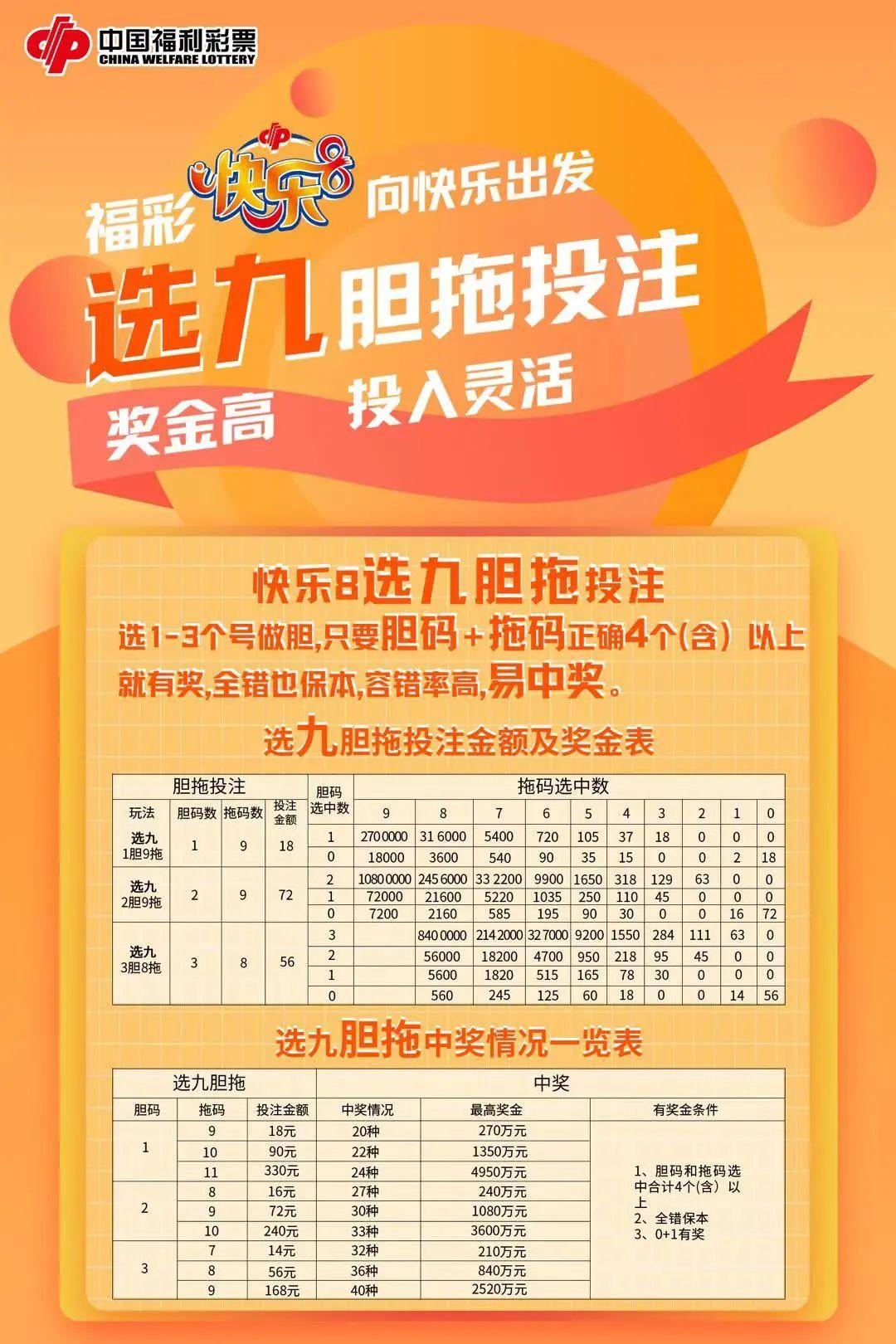 快乐8今晚开奖，揭晓幸运数字的秘密