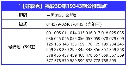 3b今晚上开奖结果试机号