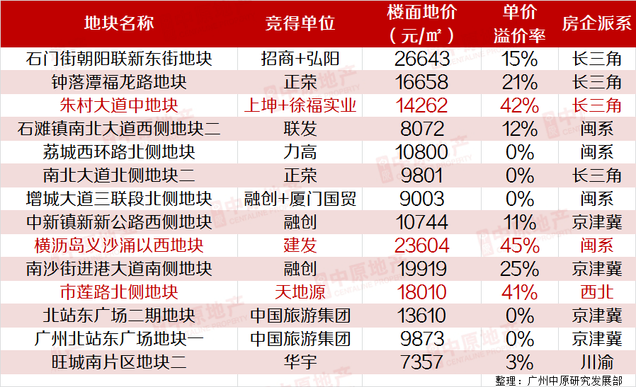 江西彩票风云，揭秘十五选五开奖结果走势图与历史号码分析