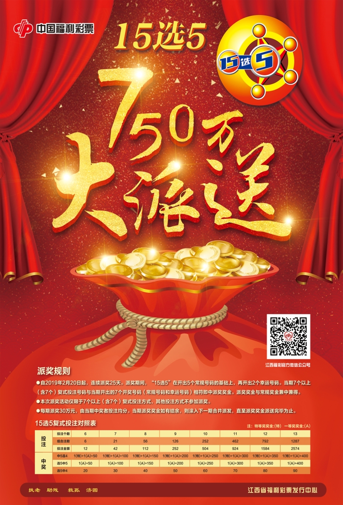 今日特别奖揭晓，惊喜连连看—15选五的幸运时刻