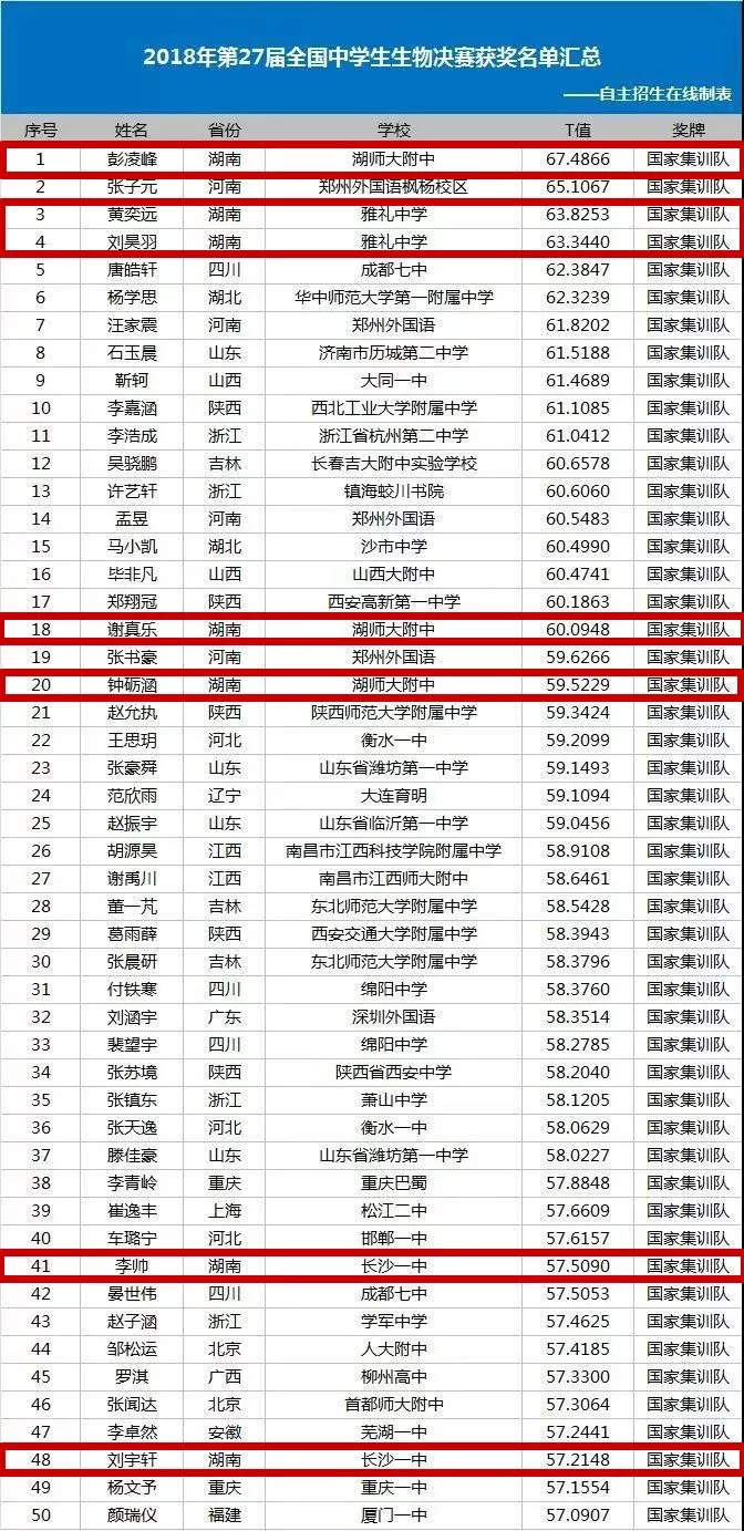 揭秘15选五开奖特等奖背后的奥秘