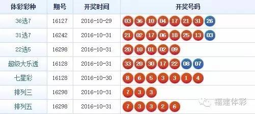 揭秘15选五开奖技巧，提高中奖概率的策略指南