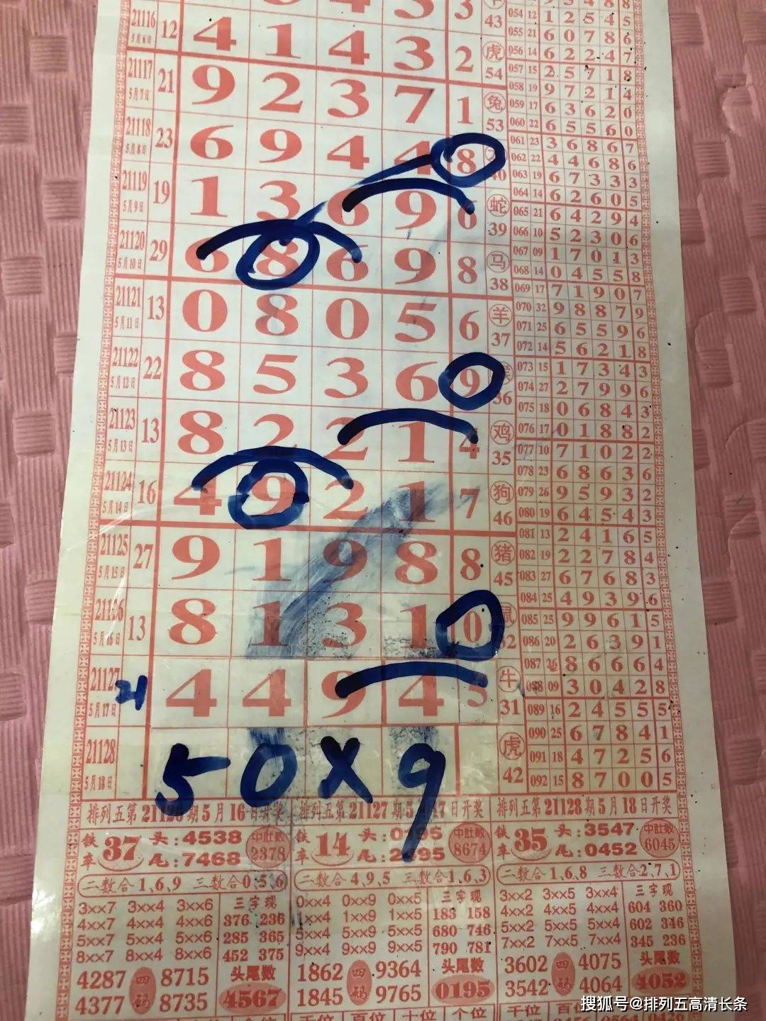 七星彩排列五的画规艺术，探索与解析