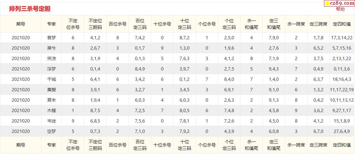 P3试机号72.探索数字背后的故事与意义