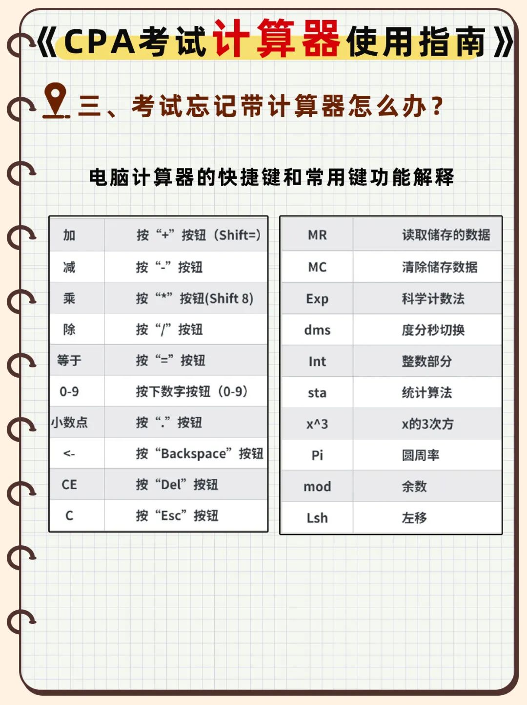 关于P3试机号关注度的重要性