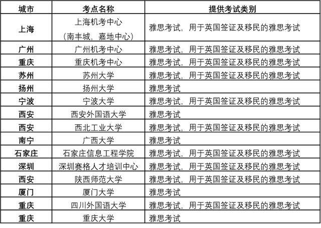 彩乐乐P3试机号，探索与解析