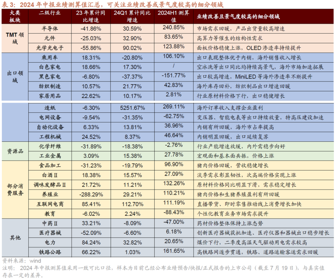 泯灭迷局 第19页