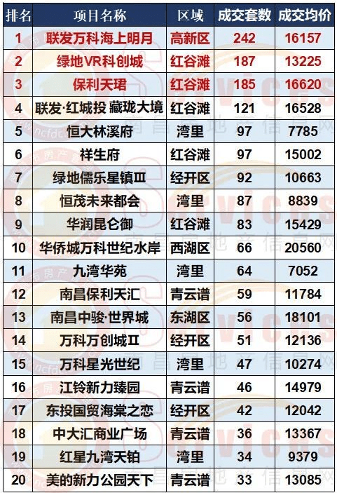 泛轻舟 第20页