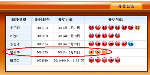 探索未知的幸运之门，关于今晚3D彩票与三弟摇号的神秘之旅