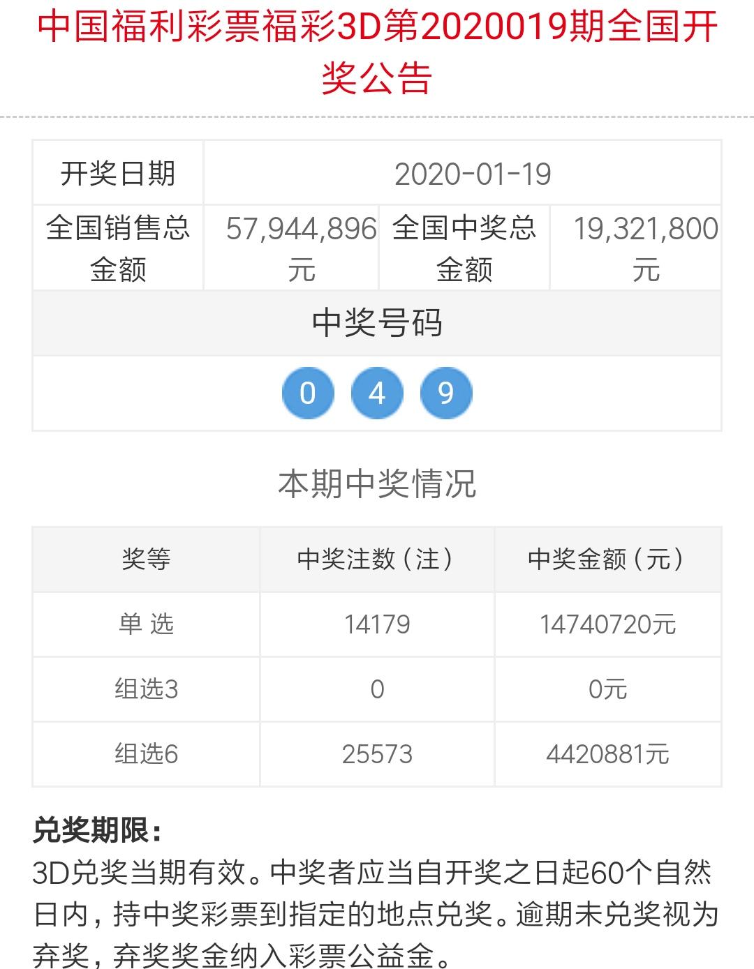 探索彩票奥秘，今晚双色球开奖号码预测与3D技术的结合