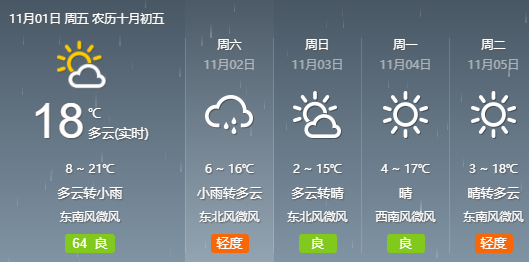 3d今天晚上开什么号码今