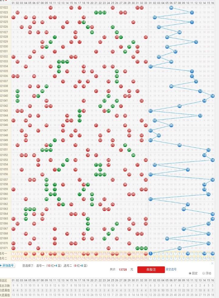 双色球3D连线走势图专业版深度解析