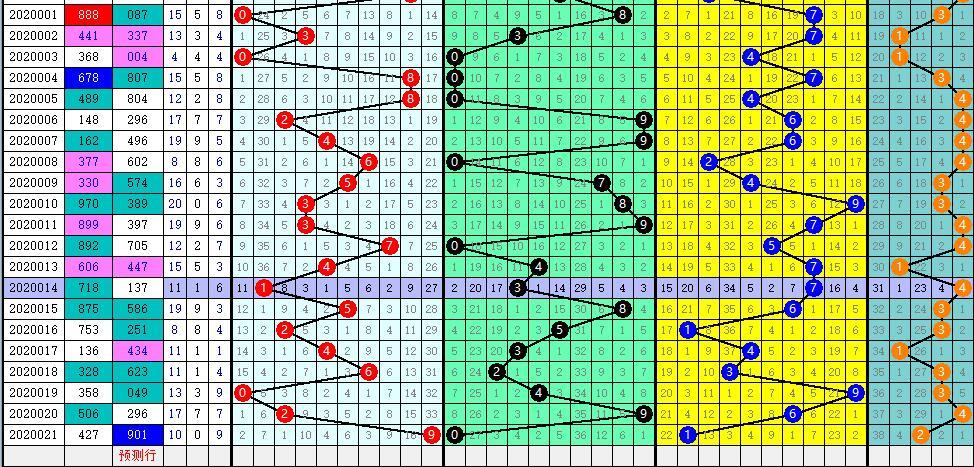 探索与解析，专业版3D连线走势图