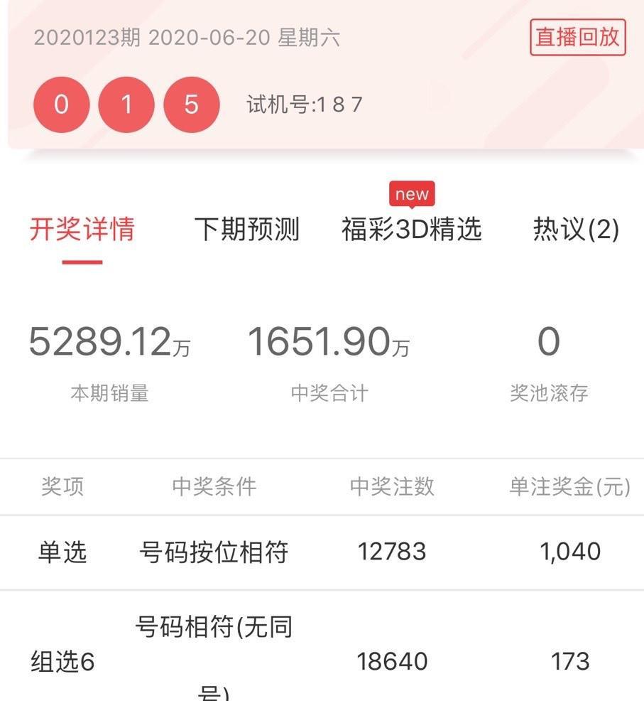 今天3D开奖结果揭晓，你中奖了吗？多少钱呢？附详细分析）