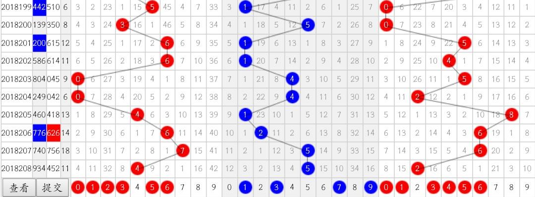 今日3D开奖结果号码直播，期待与惊喜的交汇点