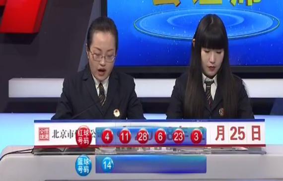今天3d开奖结果公布