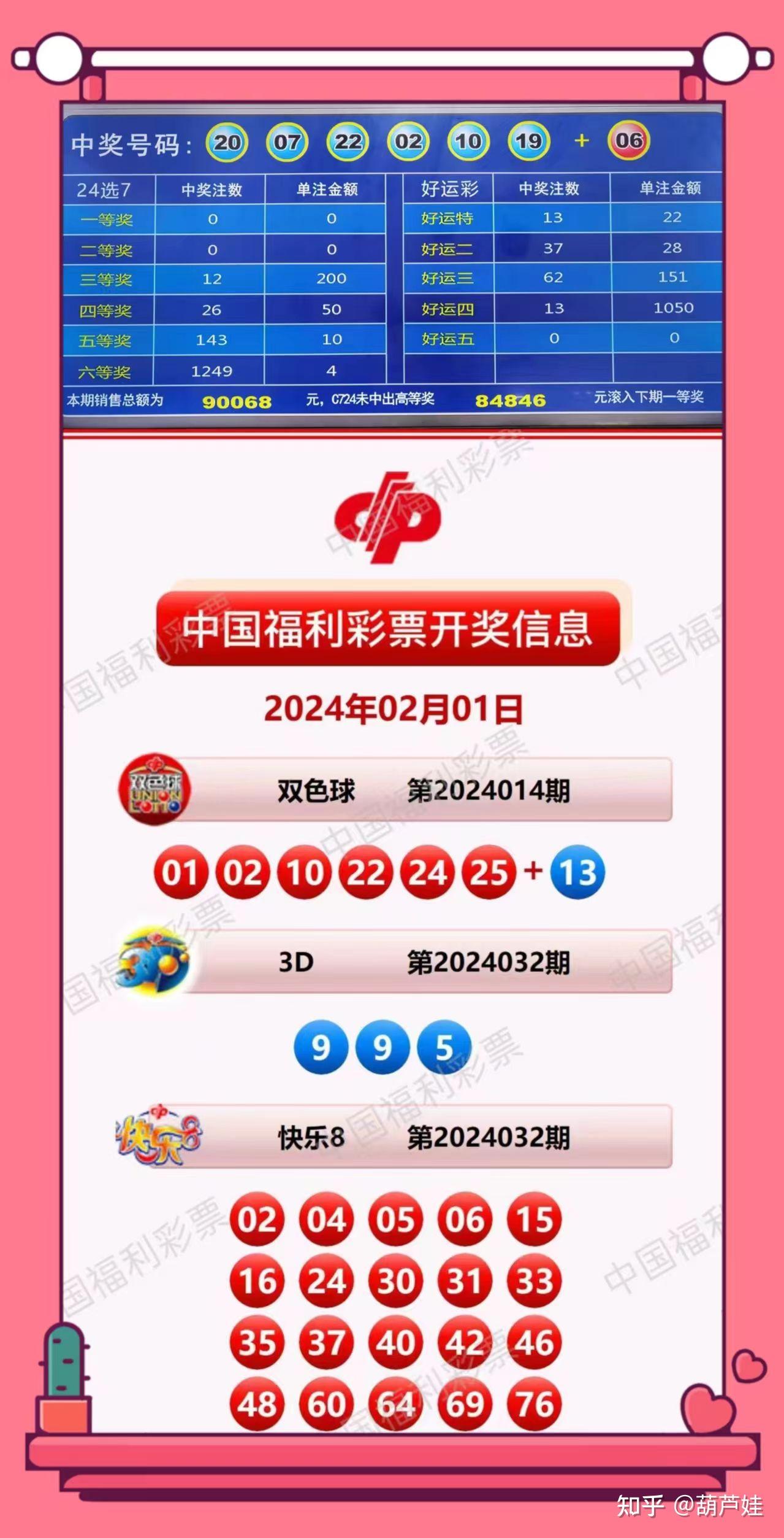 2021年12月16日双色球开奖号码