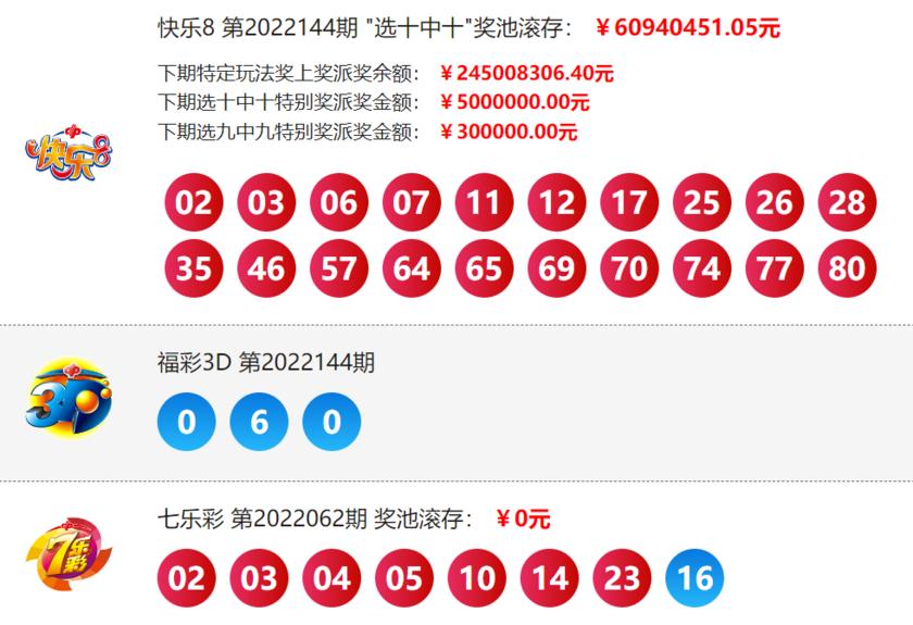 七星彩派奖活动时间，一场盛大的惊喜盛宴